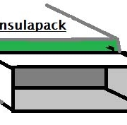 HVAC insulation