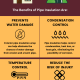 Pipe Insulation